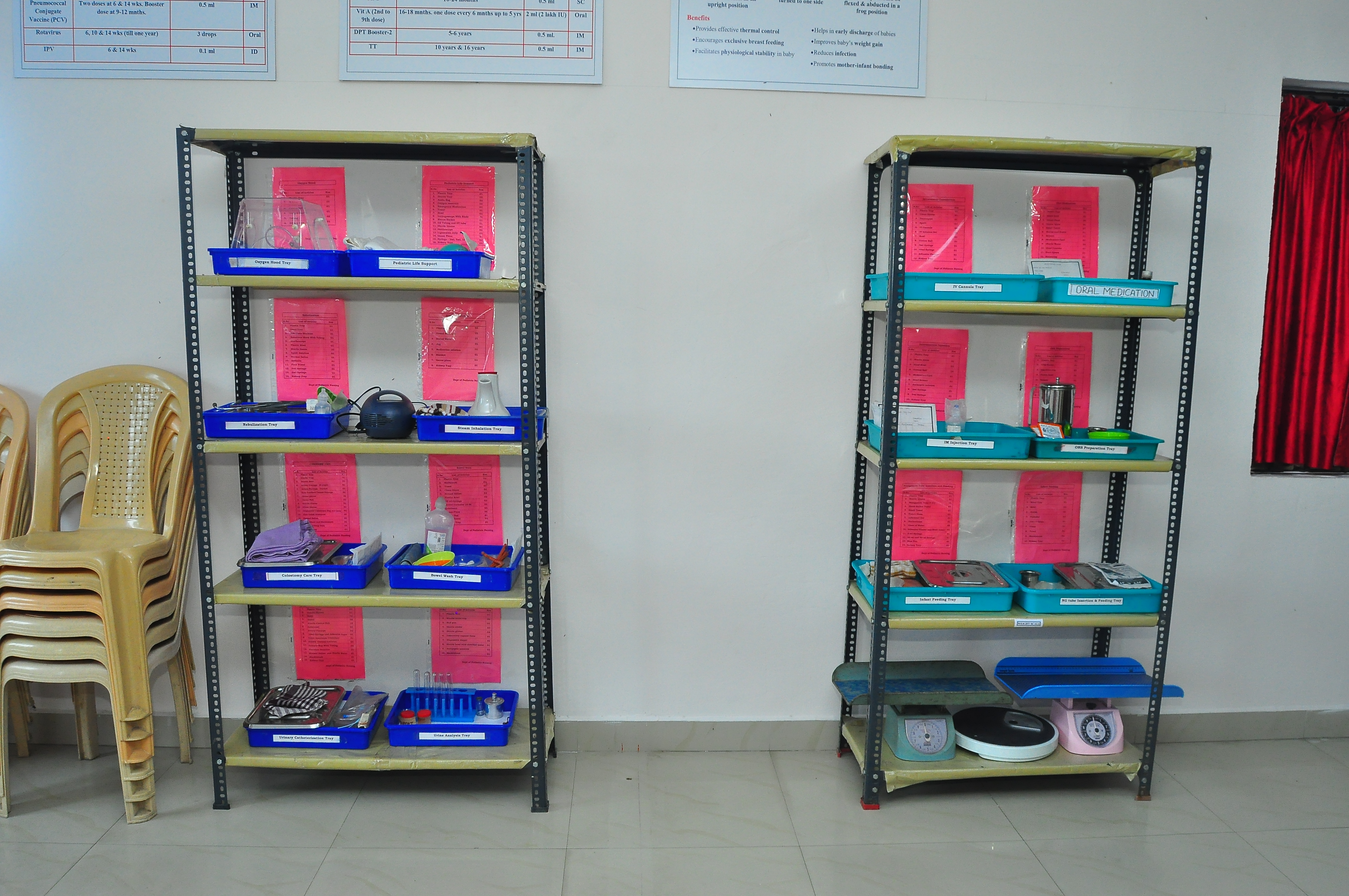 CHN Lab 1